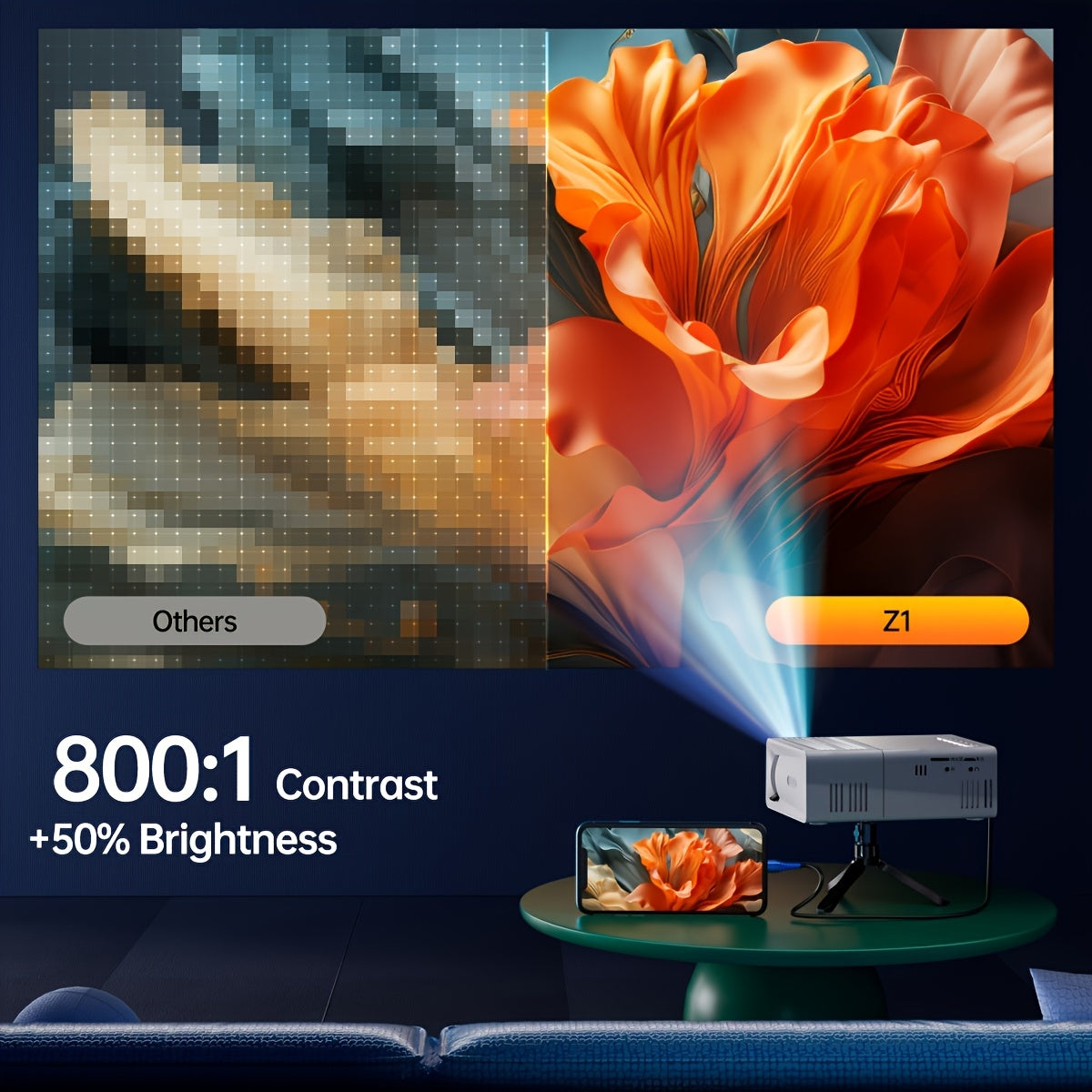 Mini Ultra-Bright Projector 3000 Lumens – Portable, HDTV & USB, Ideal for Home & Outdoor Cinema!