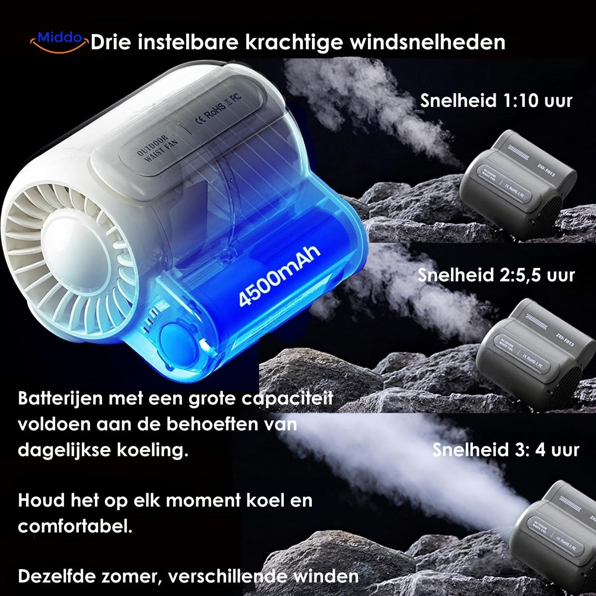 Mini-ventilateur puissant à double clip pour randonnée, camping et autres activités outdoor