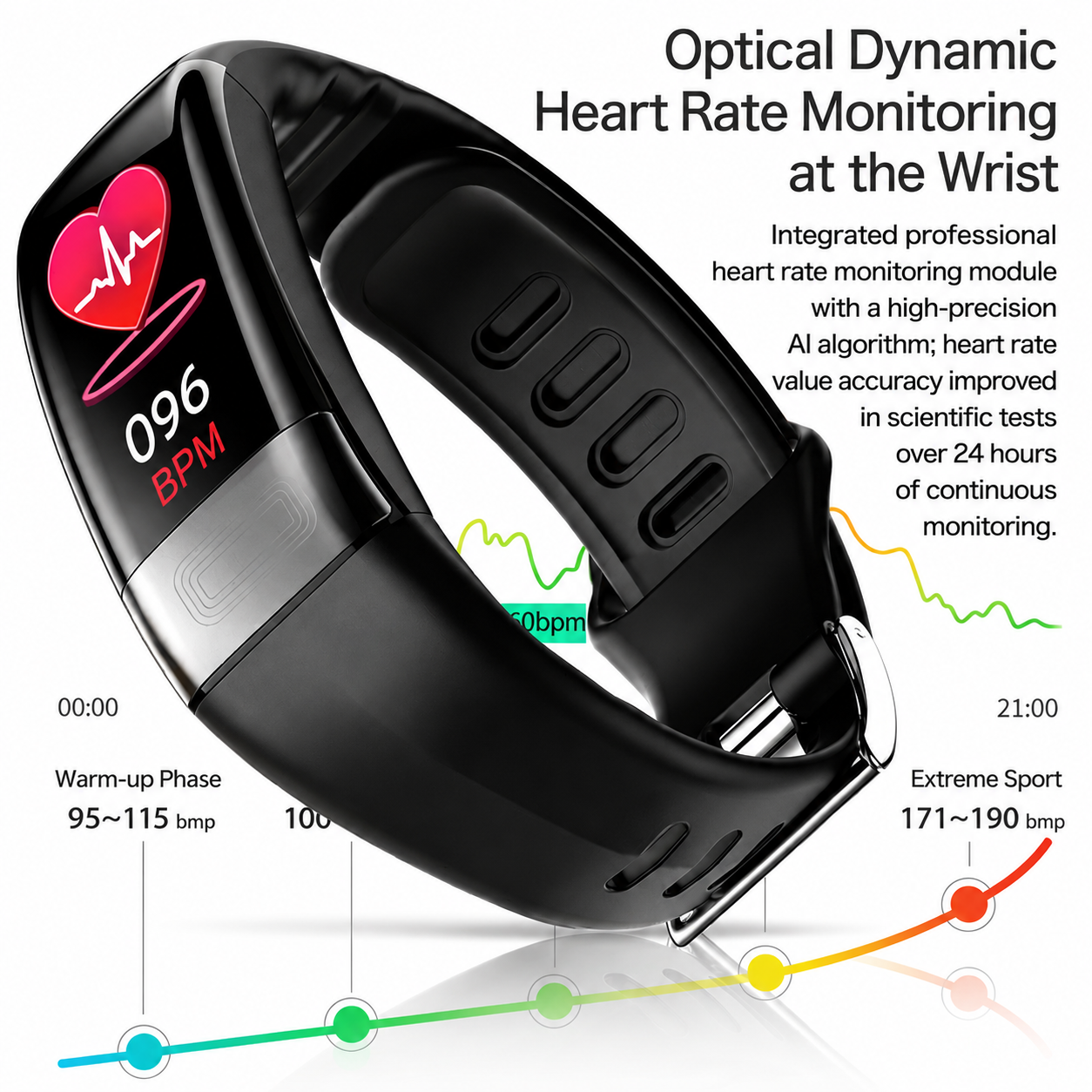 Montre connectée avec suivi de santé, ECG, tension artérielle et suivi du sommeil