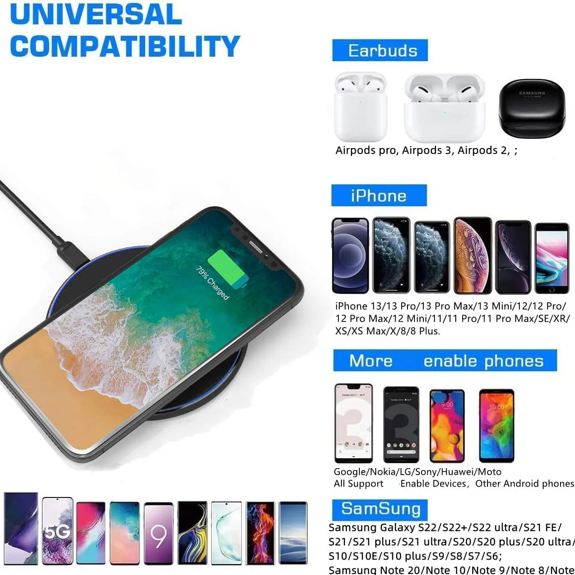 Olvoria | 30W Fast Wireless Charging Pad | Premium USB C MagSafe Charger for Apple iPhone, Samsung & Android - Fast Wireless Charging Pad