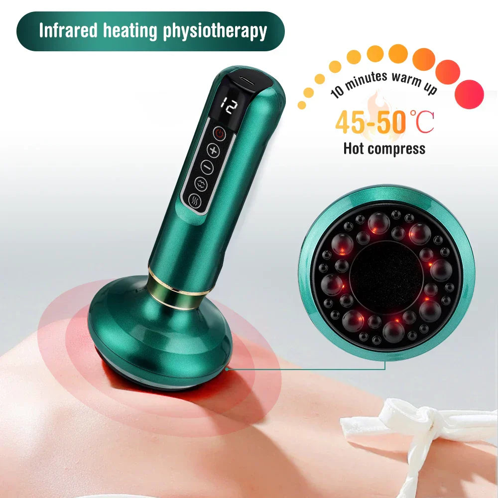 Olvoria | Anti Cellulite Cupping Massager