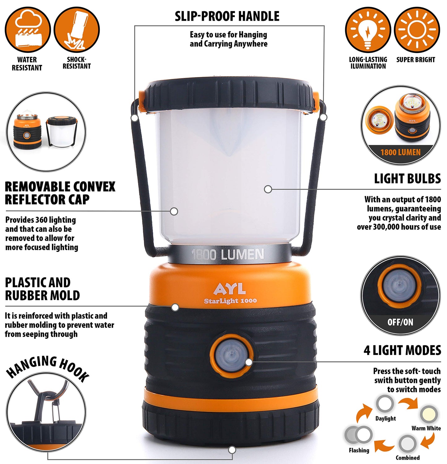Olvoria | AYL LED Camping Lantern 1800Lm, Rechargeable, 4 Light Modes, Waterproof, 4400Mah Power Bank -