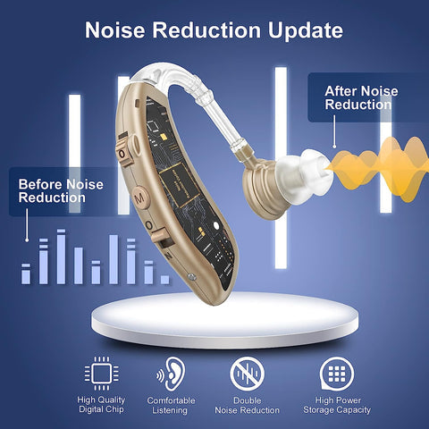 Olvoria | Behind-the-Ear Hearing Aid - Powerful Sound Enhancement