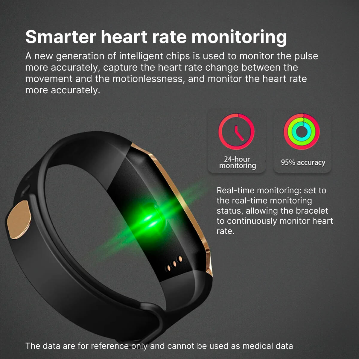 Olvoria | Blood Pressure Smartwatch and Heart Rate Monitor