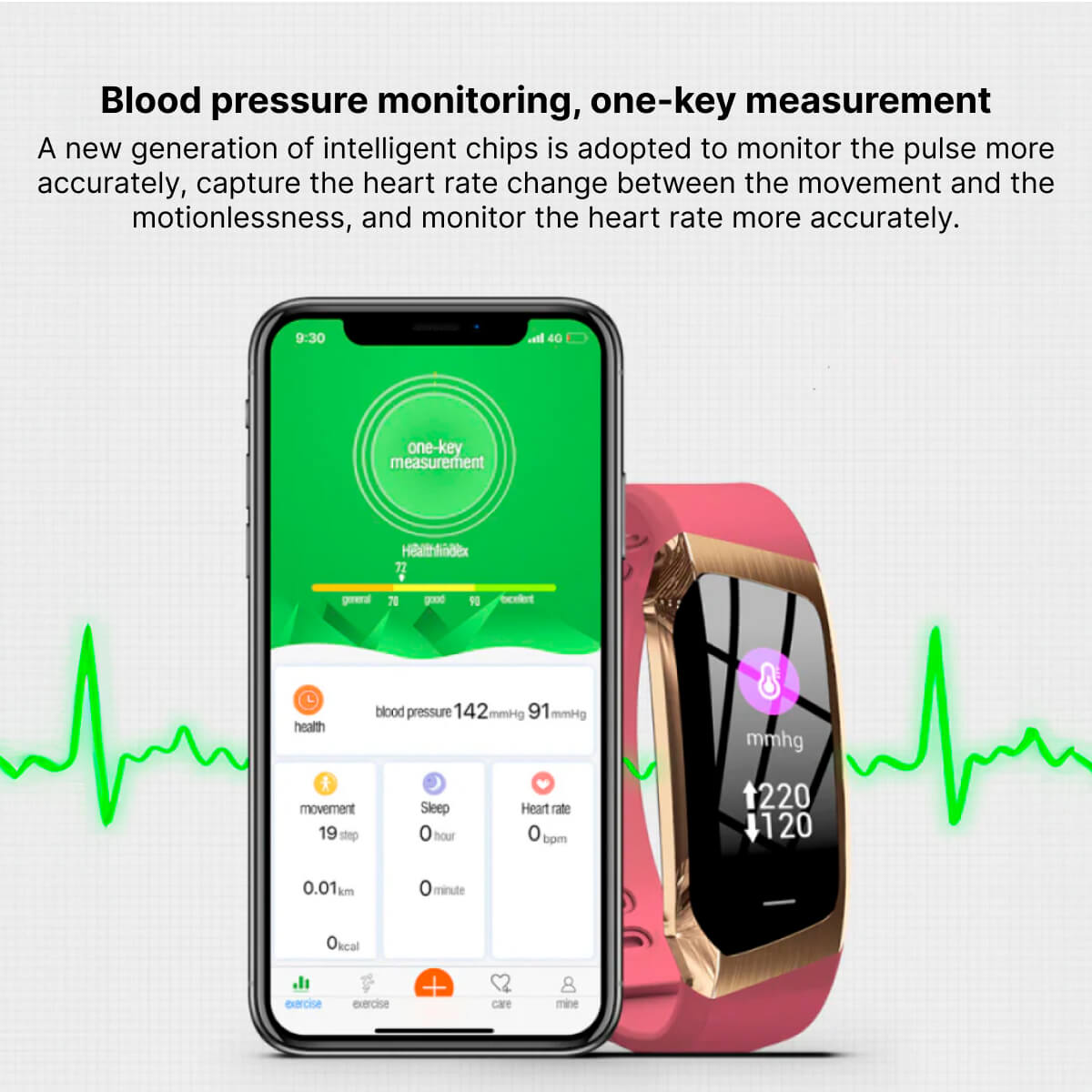 Olvoria | Blood Pressure Smartwatch and Heart Rate Monitor