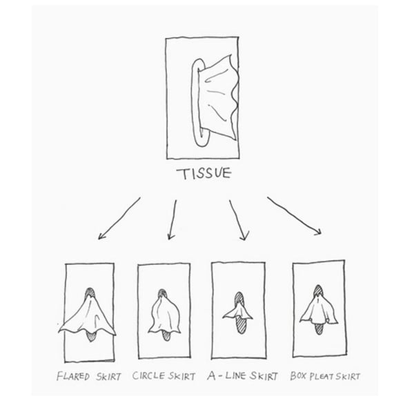 Olvoria | Flying Skirt Tissue Box