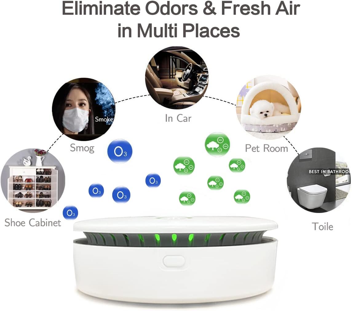 Olvoria | FreshAir Ozone Odor Eliminator – Portable Air Purifier for Smoke, Pet Odors & Household Smells