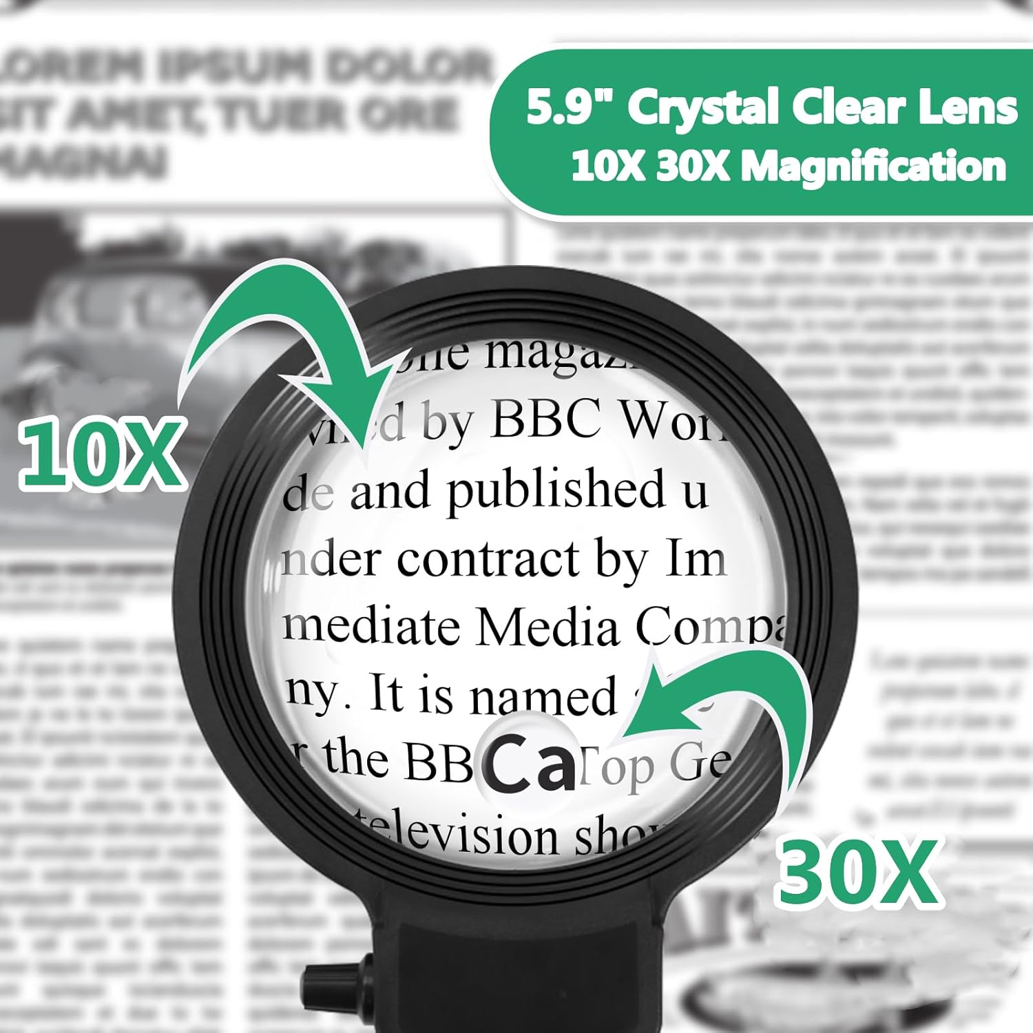 Olvoria | Full-Page Magnifying Glass with LED Light – Hands-Free Reading Aid for Books, Crafts & Hobbies