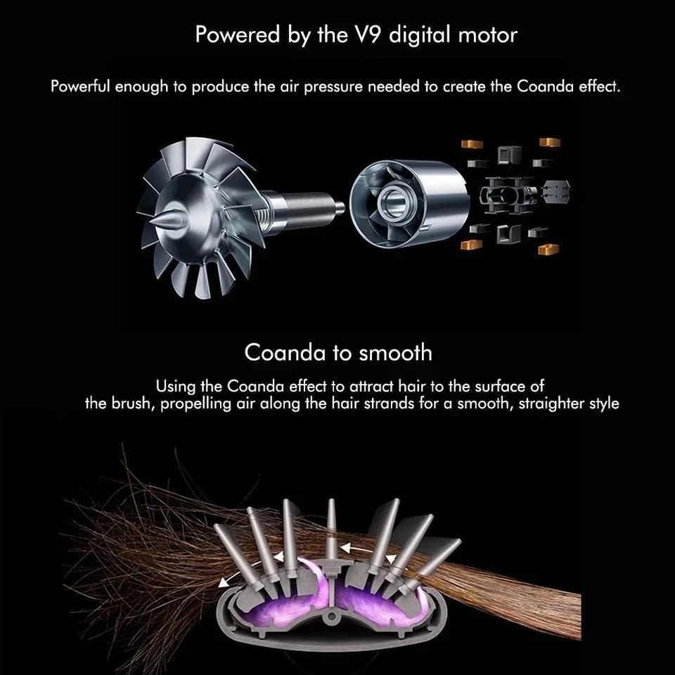 Olvoria | Glossify 5-in-1 Hair Styler | 1000W Hot Air Brush with Ionic Technology