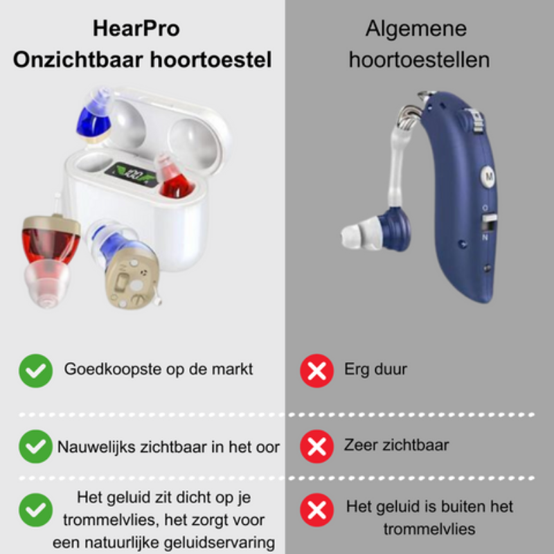 Olvoria | Invisible Rechargeable Hearing Aids Discreet In-ear Sound Enhancer