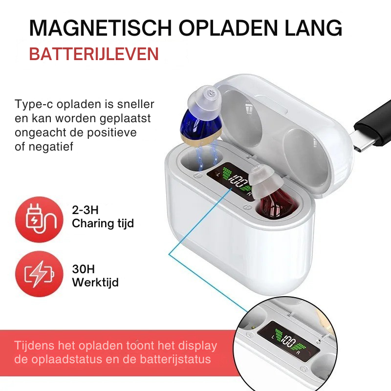 Olvoria | Invisible Rechargeable Hearing Aids Discreet In-ear Sound Enhancer