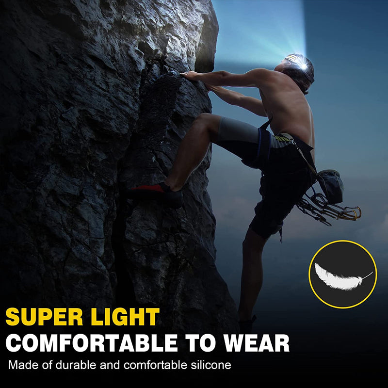 Olvoria | LED USB Rechargeable Powerful Headlamp