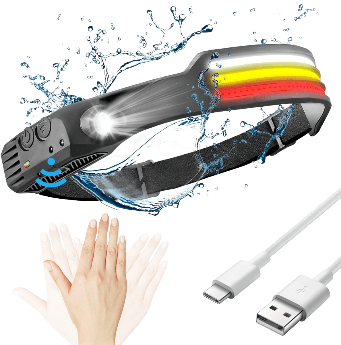 Olvoria | NightRunner Pro – 1500 Lumens for Running and Hiking