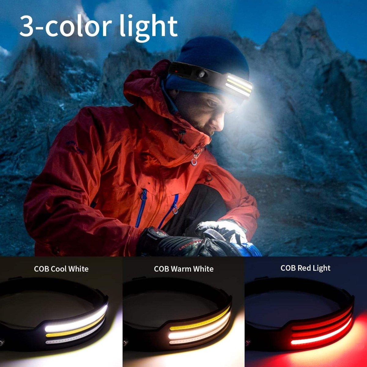 Olvoria | NightRunner Pro – 1500 Lumens for Running and Hiking