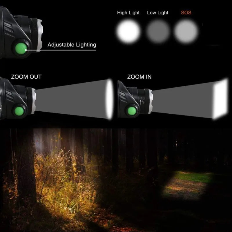 Olvoria | Outdoor LED Headlamp with Adjustable Zoom