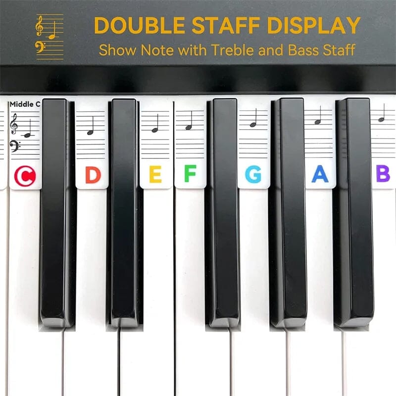 Olvoria | Removable Piano Keyboard Note Labels