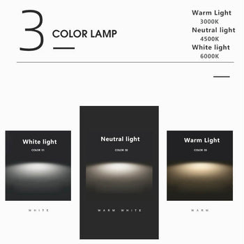 Olvoria | Round LED Ceiling Light | Nordic Minimal Design