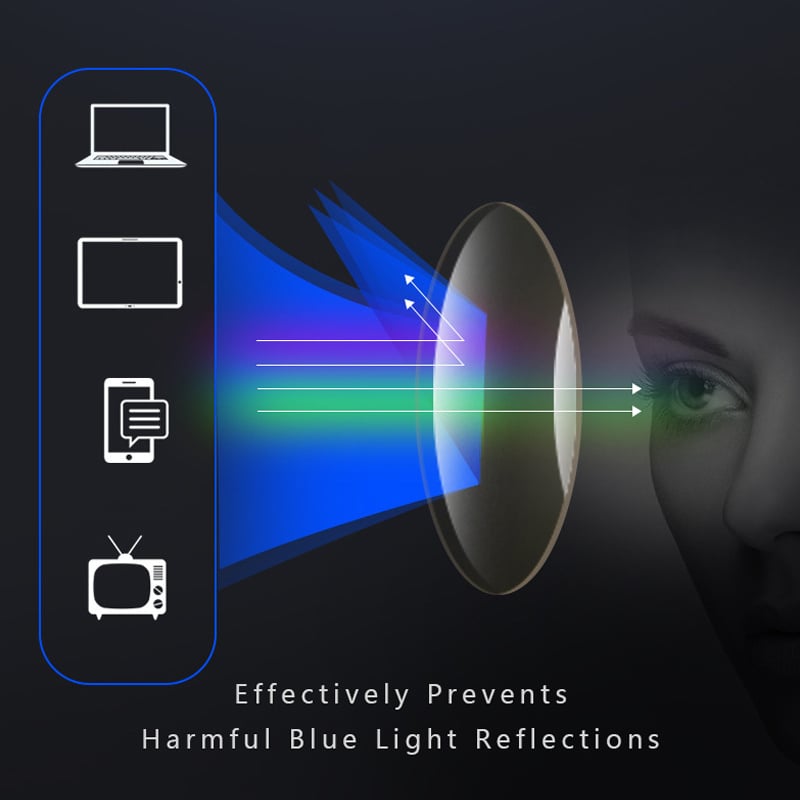 Olvoria | Sport Ultra-Light Anti-Blue Light Progressive Glasses