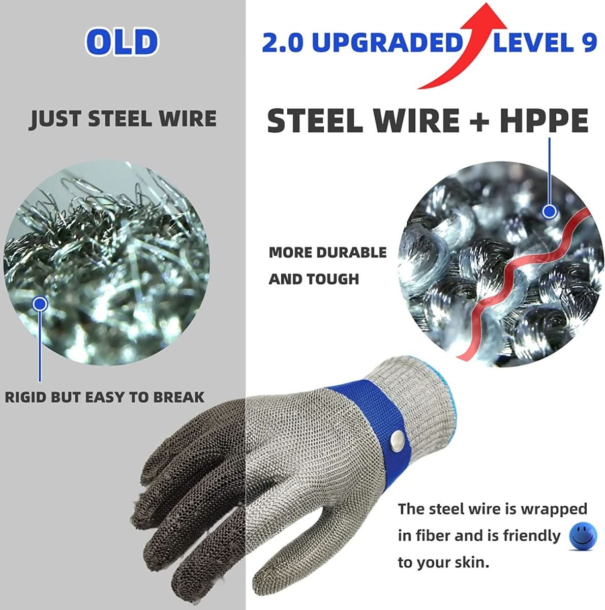 Olvoria | Stainless Steel Safety Gloves with Maximum Cut Resistance