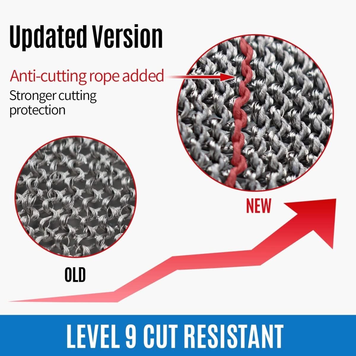 Olvoria | Stainless Steel Safety Gloves with Maximum Cut Resistance