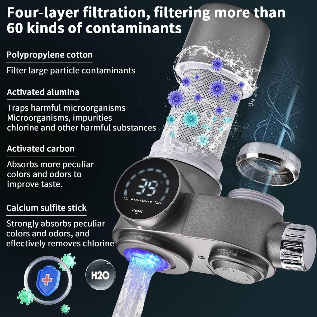 Olvoria | Tap Water Filter | Advanced Water Filter for Cleaner and Healthier Tap Water