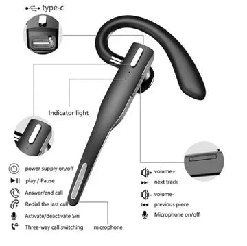 Olvoria | Trucker Dual Mic Wireless Bluetooth 5.1 Noise-Cancelling Headset/Earpiece