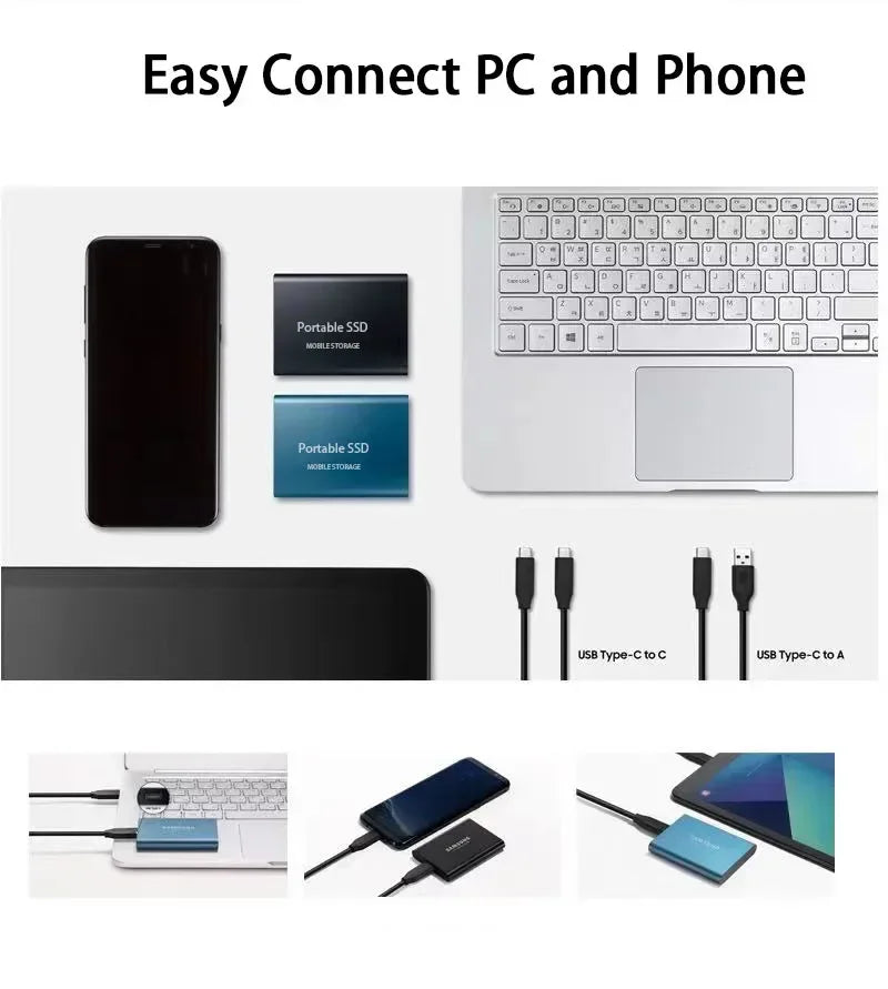 Olvoria | Ultra-fast External SSD - SpeedDrive Pro