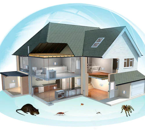 Olvoria | Ultrasonic Pest Repeller for Rodents & Insects, 80m² Coverage
