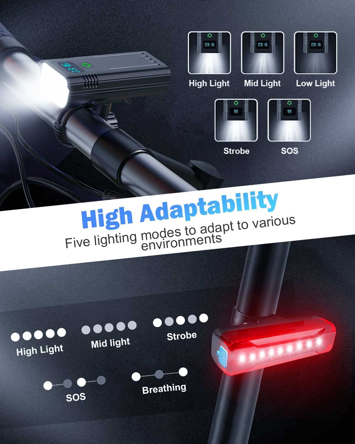 Olvoria | Victoper 8000 Lumens Bicycle Light Set, 8 LED USB Rechargeable Front & Rear Lights, Matte Black