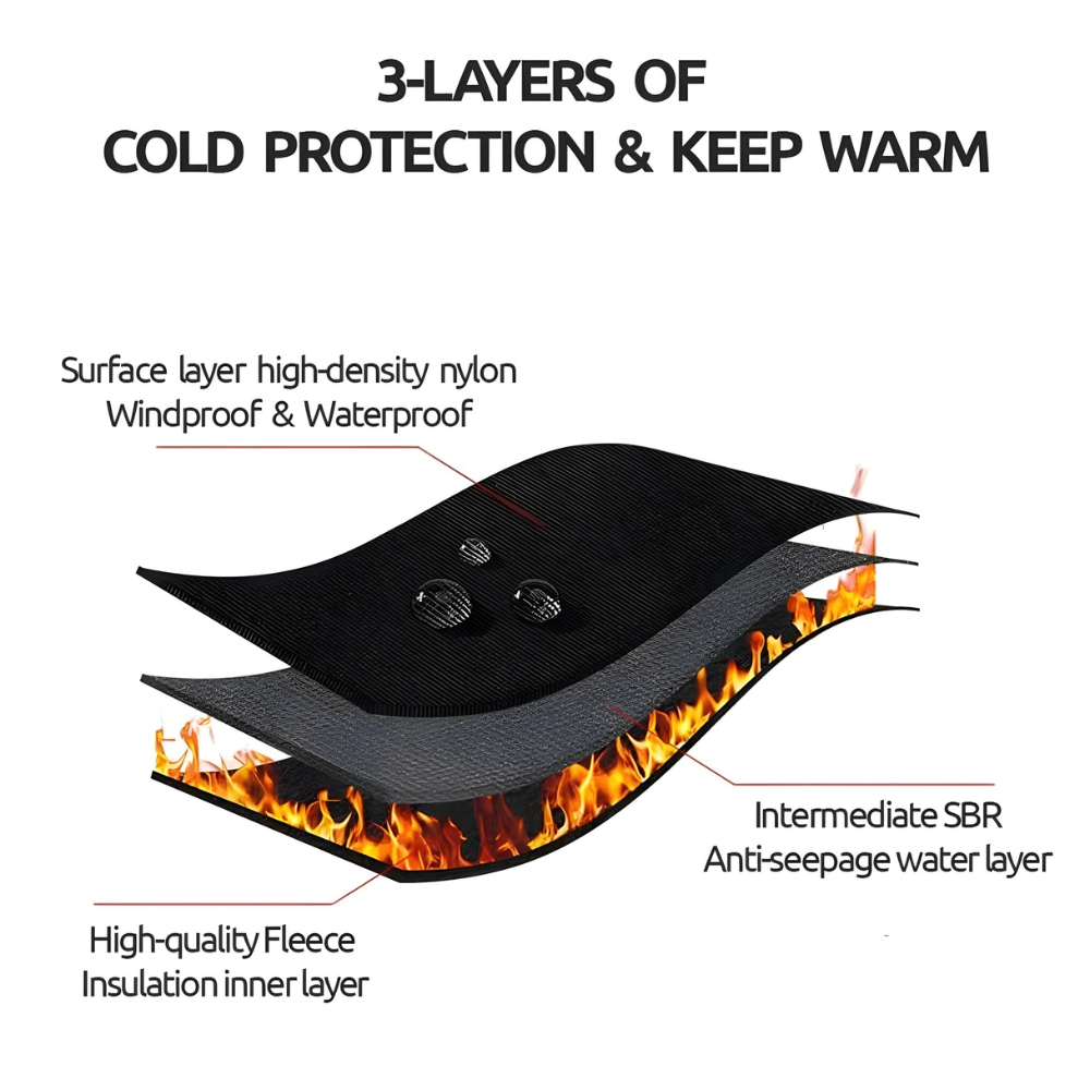 Olvoria | Waterproof Winter Thermal Gloves Windproof