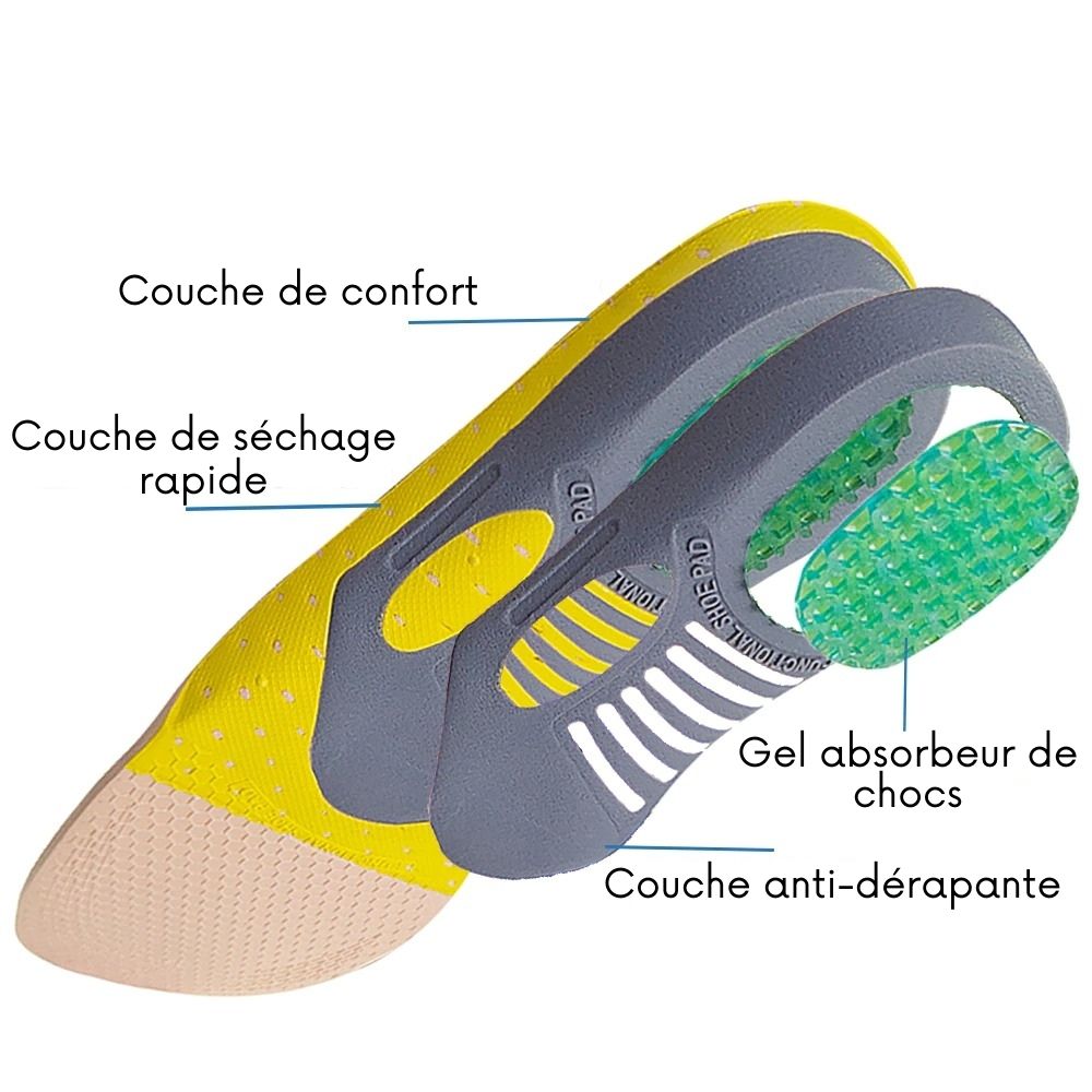 Orthopedic Insoles for Plantar Pain Relief