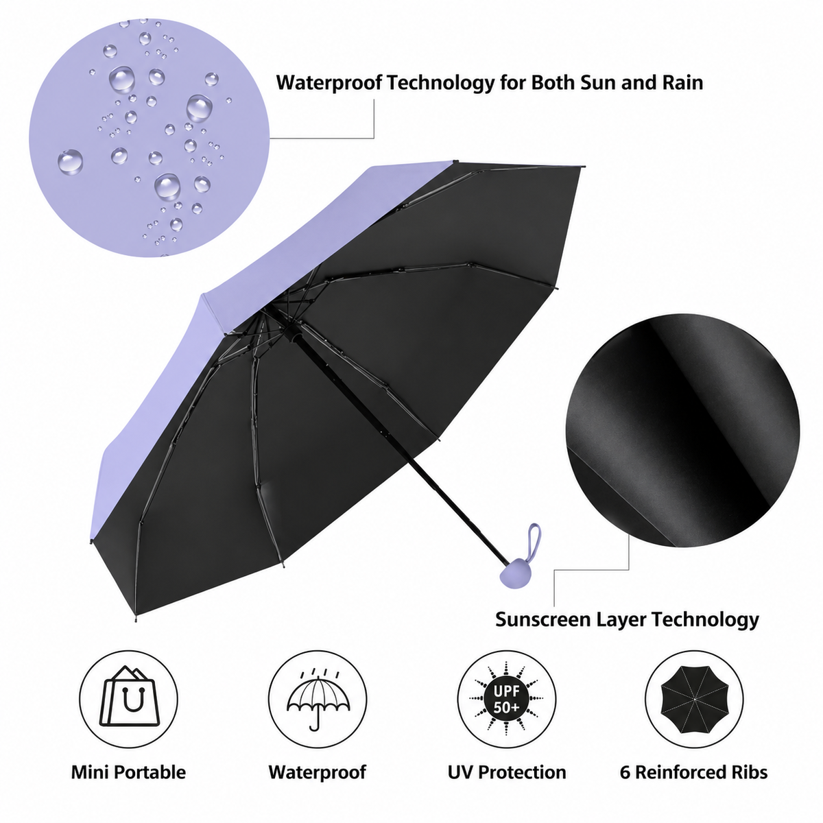 Parapluie de poche forme capsule avec protection solaire UPF50