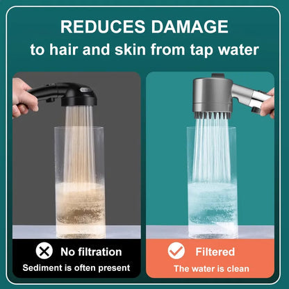Pommeau de douche filtrant – Puissant et nourrissant