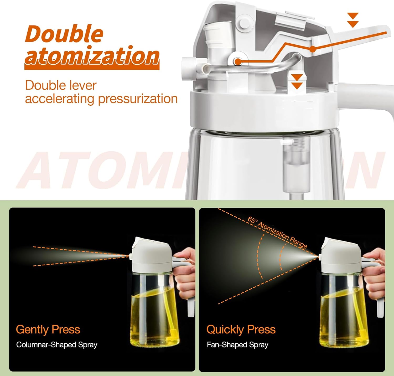 Premium 2-in-1 Olive Oil Spray - DualSpray