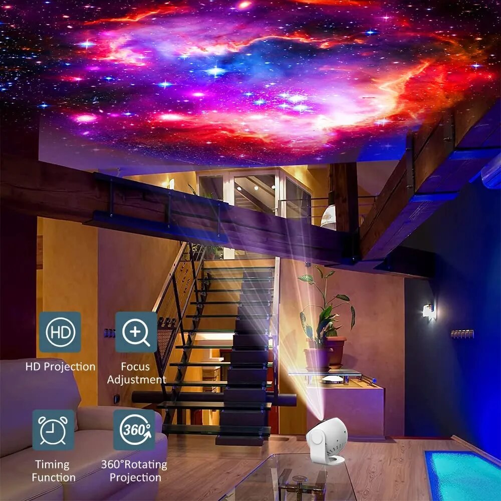 Projecteur d'étoiles pour planétarium