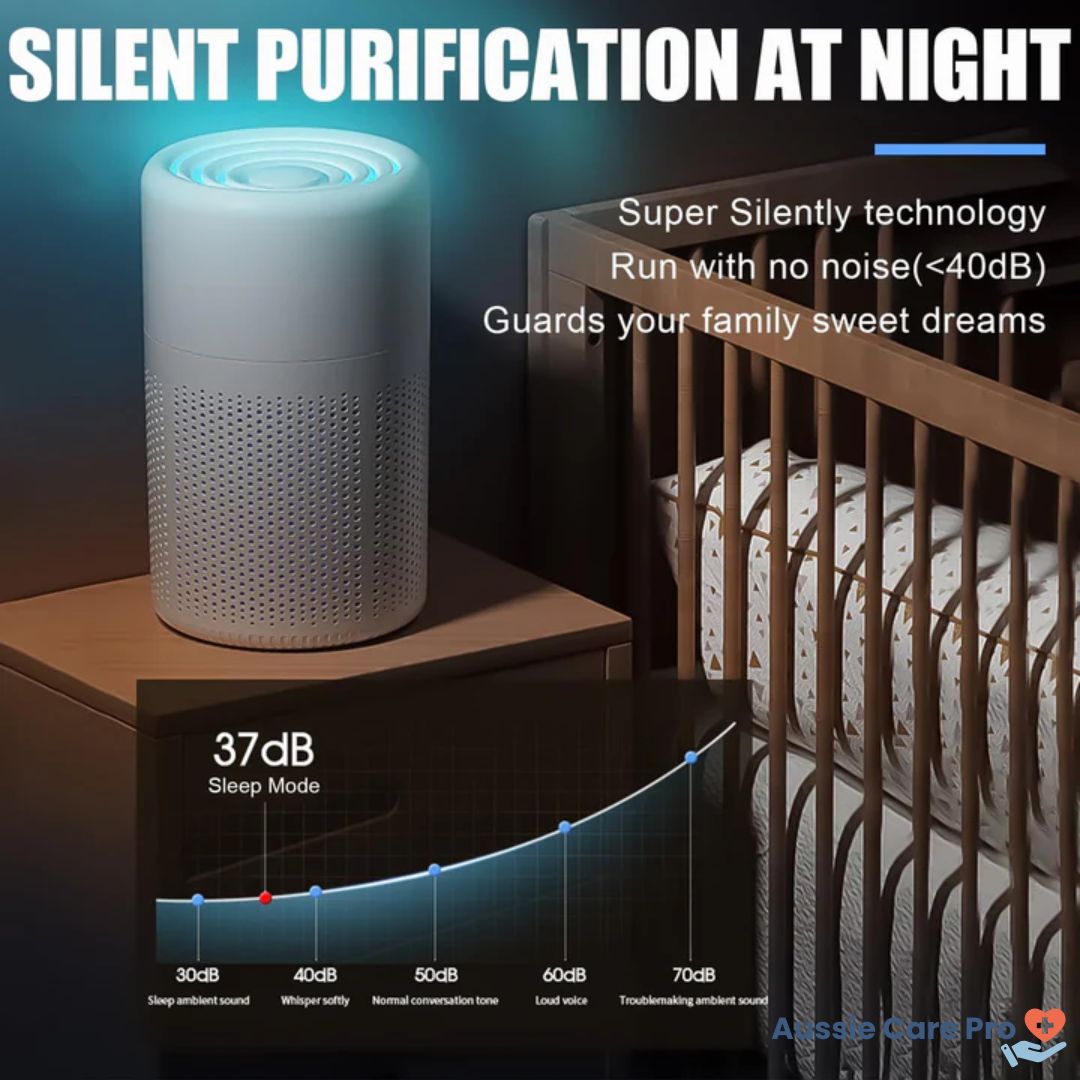 Purificateur d'air – filtre True HEPA pour la maison et le bureau