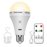 Επαναφορτιζόμενη Λάμπα LED με Τηλεχειριστήριο – Πρακτικότητα και Εξοικονόμηση Ενέργειας