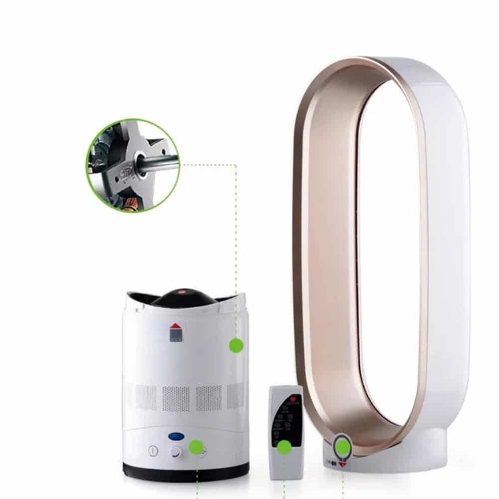 Refroidisseur d'air et ventilateur sans pales rotatives