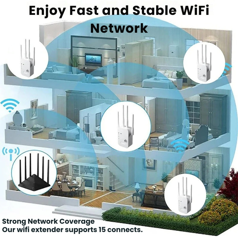 Répéteur Wi-Fi extérieur – amplification du signal jusqu'à 1200 Mb/s