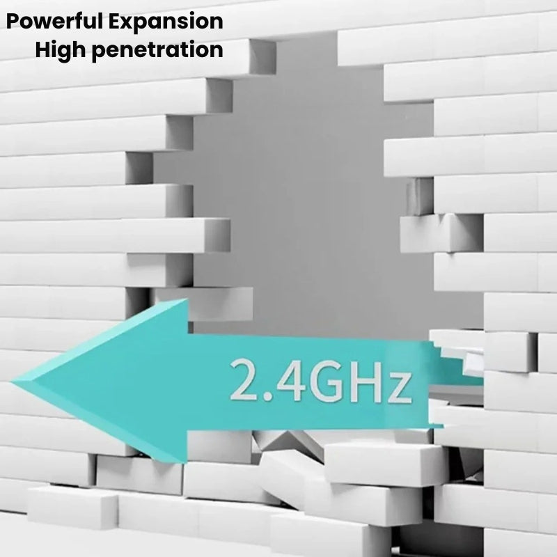 Répéteur Wi-Fi extérieur – amplification du signal jusqu'à 1200 Mb/s
