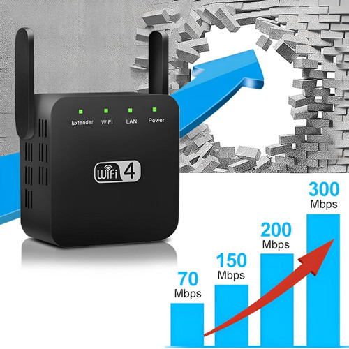Répéteur WiFi longue portée puissant pour la maison