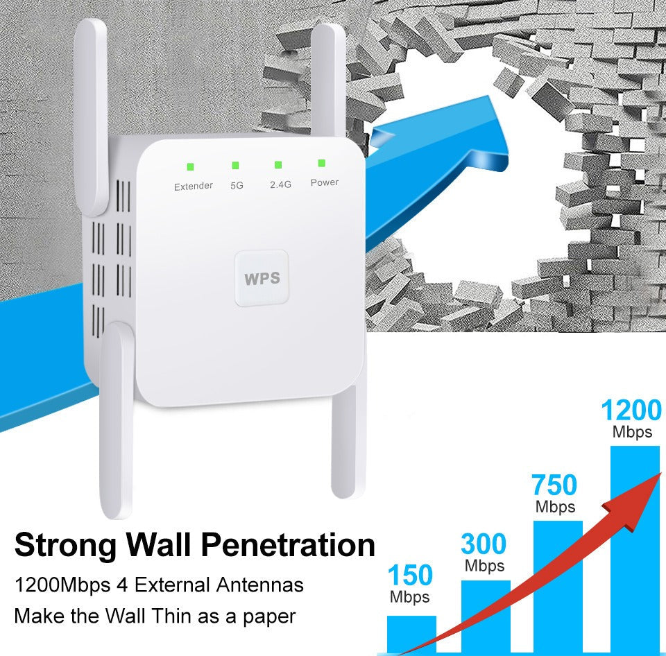 Répétiteur wifi 5G et amplificateur wifi performant