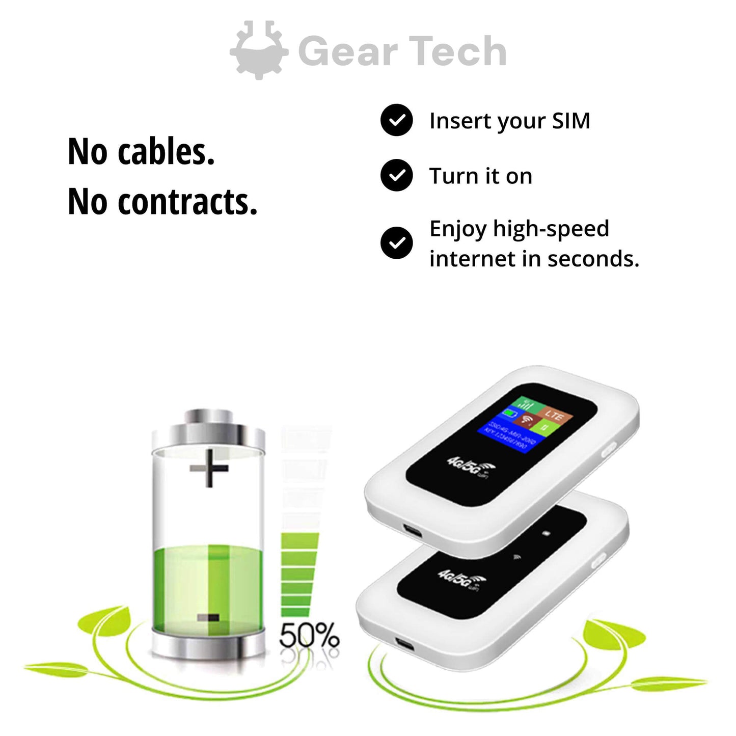 Routeur 5G Wi-Fi portable avec connexion sécurisée et haut débit pour voyage et maison