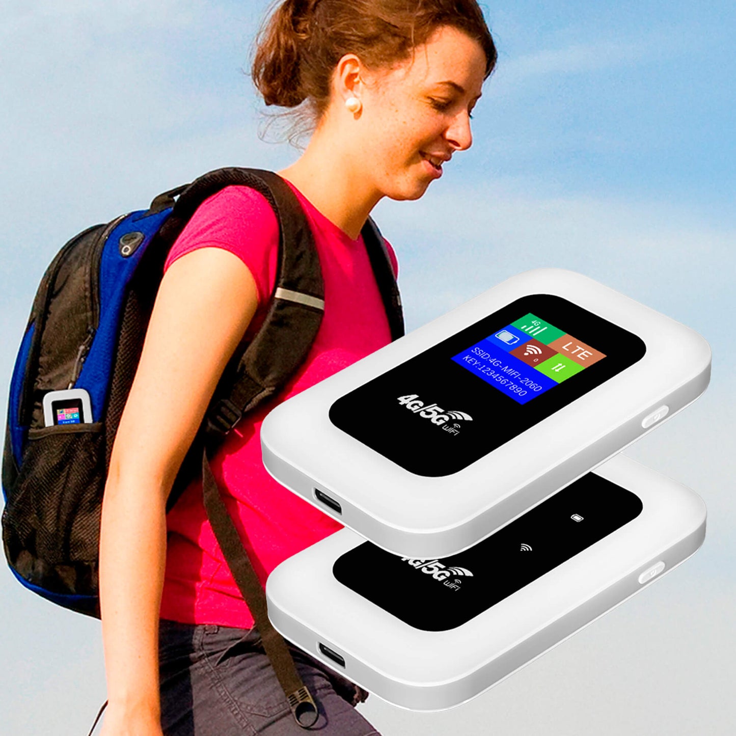 Routeur Wi-Fi 5G portable | Connexion sécurisée à haute vitesse pour les voyages et la maison