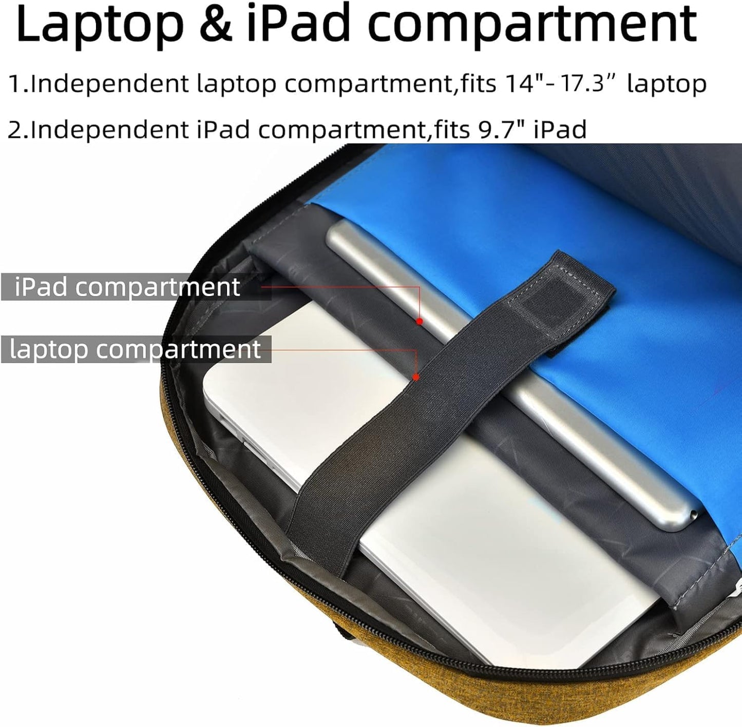Sac à dos ordinateur de voyage déperlant mixte avec port USB