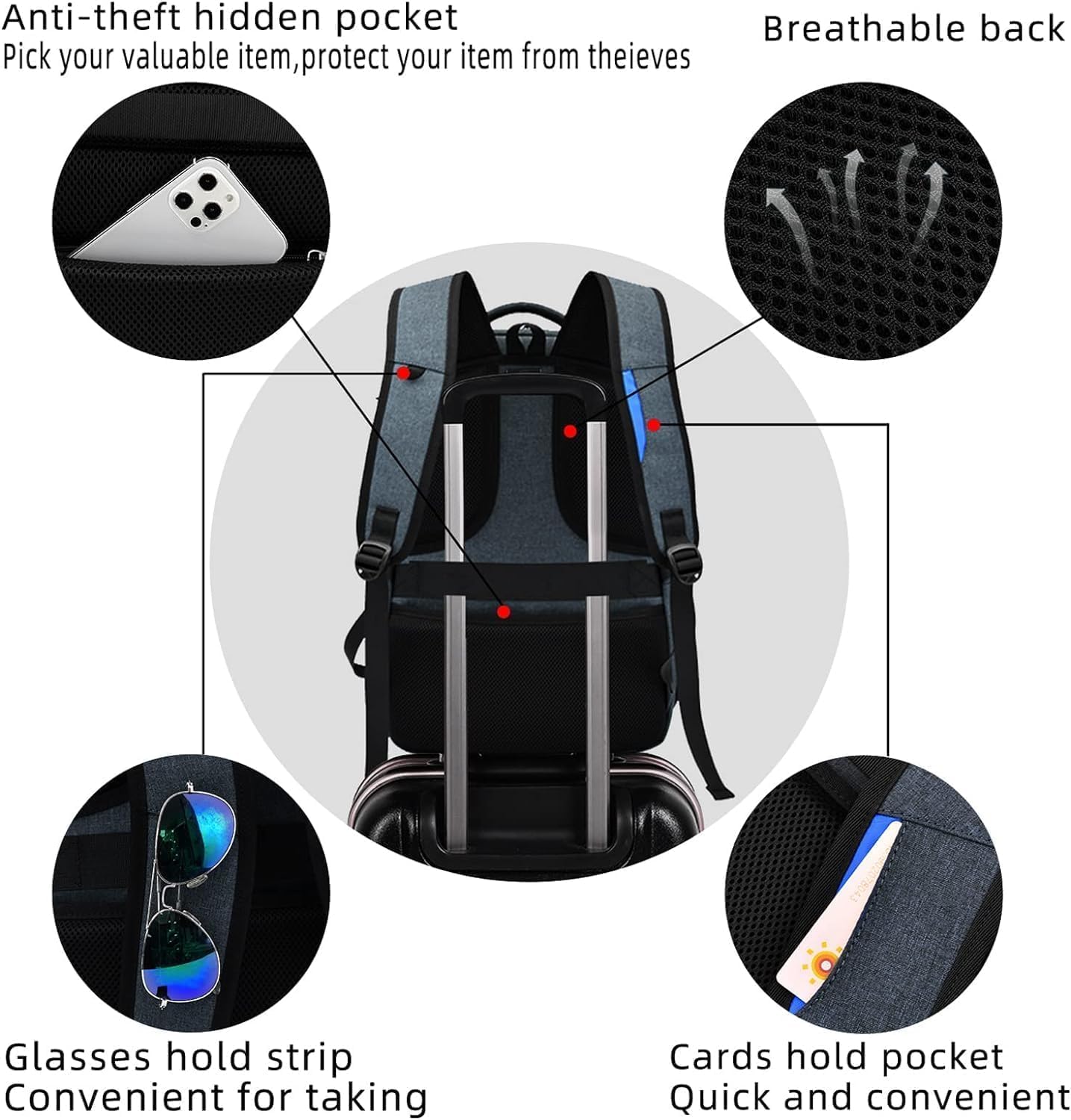 Sac à dos ordinateur de voyage déperlant mixte avec port USB