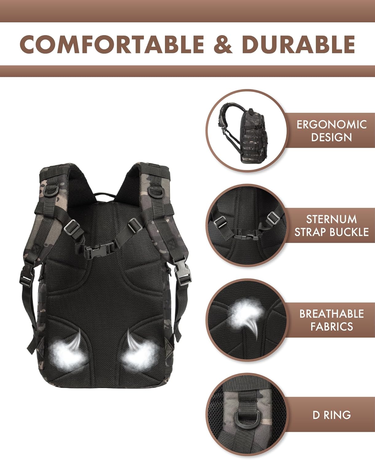 Sac à dos tactique mixte 35 L - système Molle et poche pour ordinateur portable