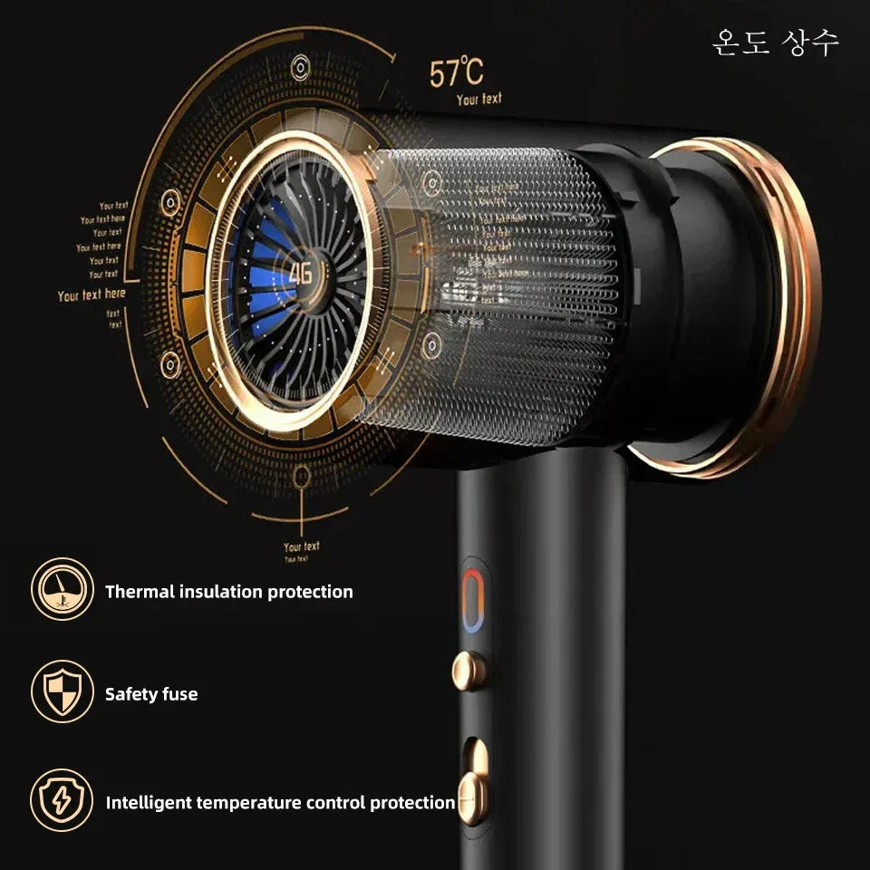 Sèche-cheveux professionnel 2400 W avec technologie ionique
