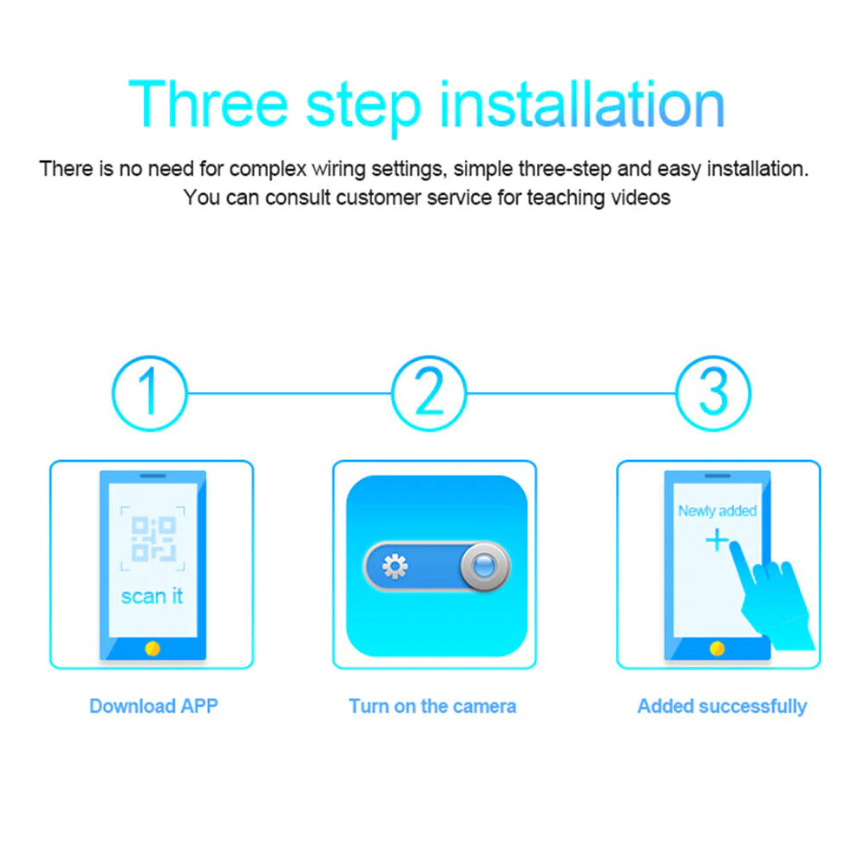Small WiFi Camera with Night Vision – Discreet and Effective Surveillance