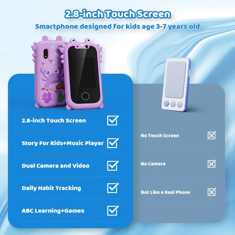 Smartphone enfant avec caméra HD, lecteur de musique et écran tactile – Apprentissage et divertissement